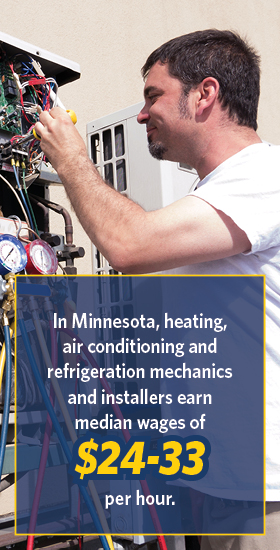 In Minnesota, heating, air conditioning and refrigeration mechanics and installers earn median wages of $24-33 per hour.